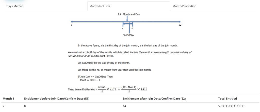 年假算法被公司人事忽悠，你们的年假是从进入公司那个月开始计算还是comfirm 了才算？